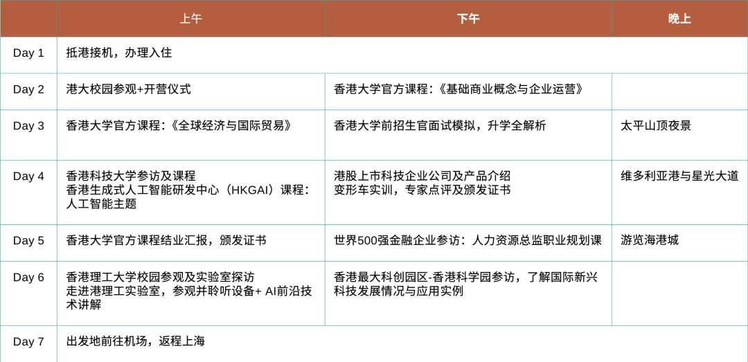 这个寒假，我们想带TICCers去这些地方走走插图42,香港DSE,ALEVEL,上海国际高中,DSE,DSE考试