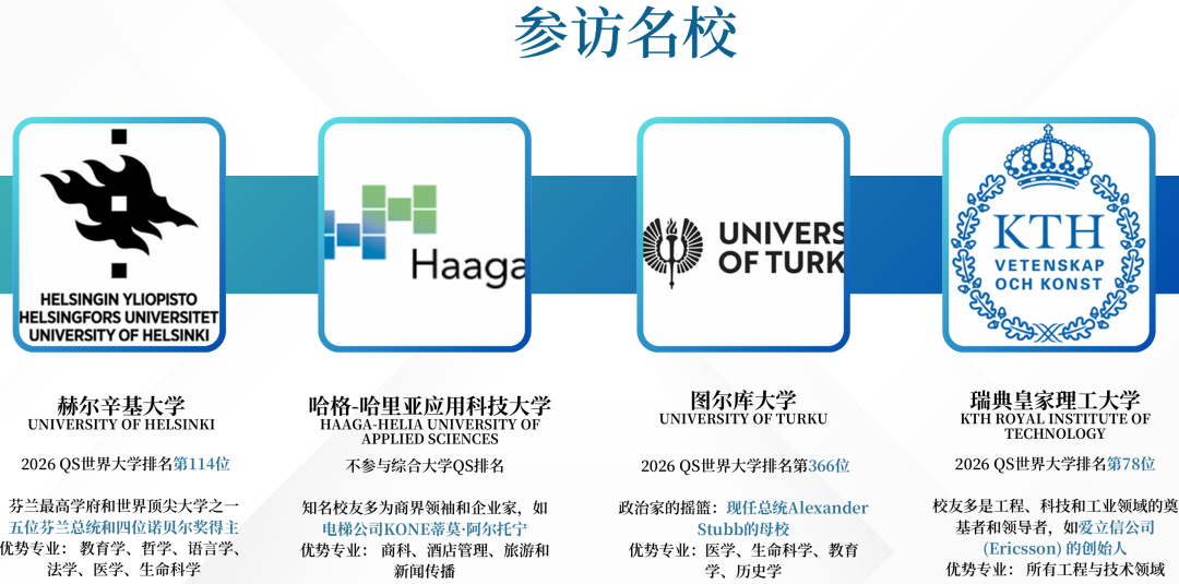 这个寒假，我们想带TICCers去这些地方走走插图11,香港DSE,ALEVEL,上海国际高中,DSE,DSE考试