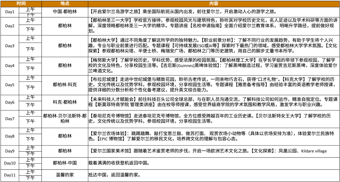 这个寒假，我们想带TICCers去这些地方走走插图17,香港DSE,ALEVEL,上海国际高中,DSE,DSE考试