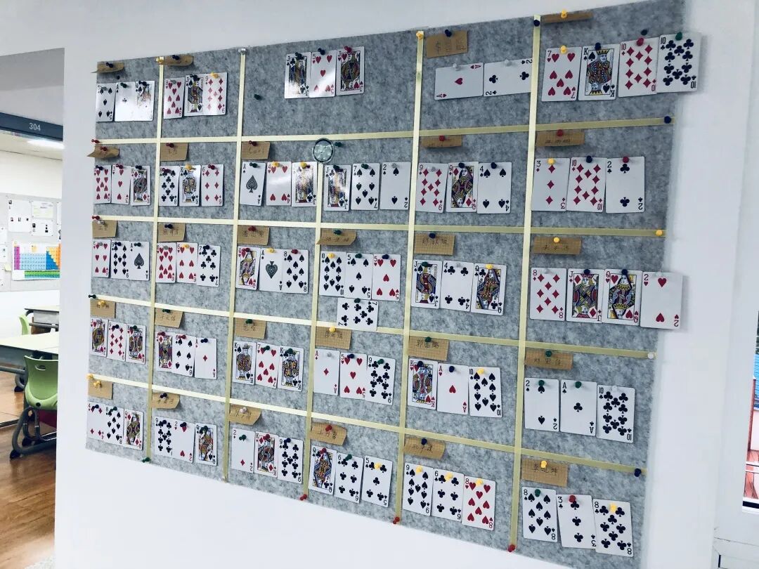 同洲社团 | Win or Go home 其实这一切才刚开始…插图23,香港DSE,ALEVEL,上海国际高中,DSE,DSE考试