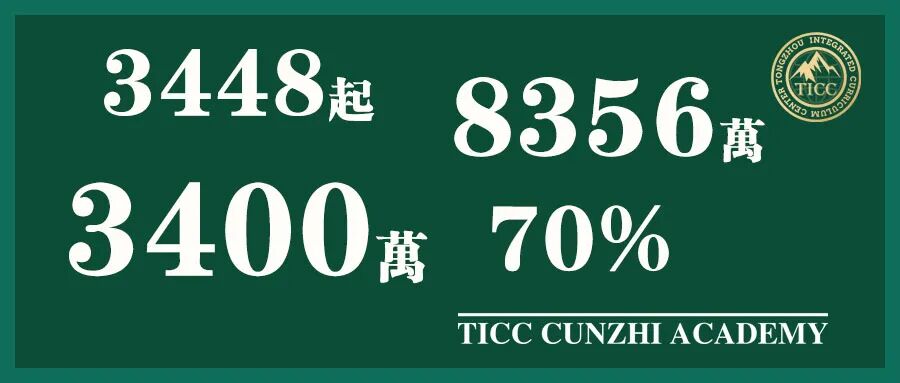 LTTO课堂 | 3448起，3400万，8356万，70%……关乎你我他，一个不容忽视的社会问题插图1,香港DSE,ALEVEL,上海国际高中,DSE,DSE考试