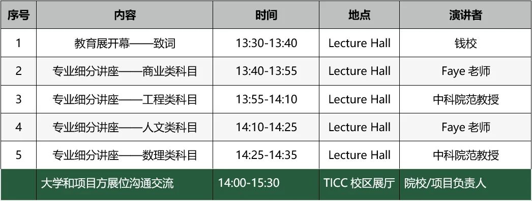 升学指导 | 这一次，我们请海外院校与学生家庭坐下来聊聊插图4,香港DSE,ALEVEL,上海国际高中,DSE,DSE考试