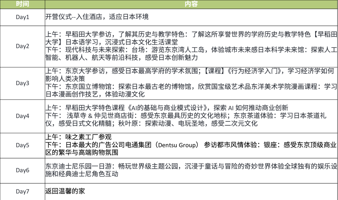 这个寒假，我们想带TICCers去这些地方走走插图31,香港DSE,ALEVEL,上海国际高中,DSE,DSE考试