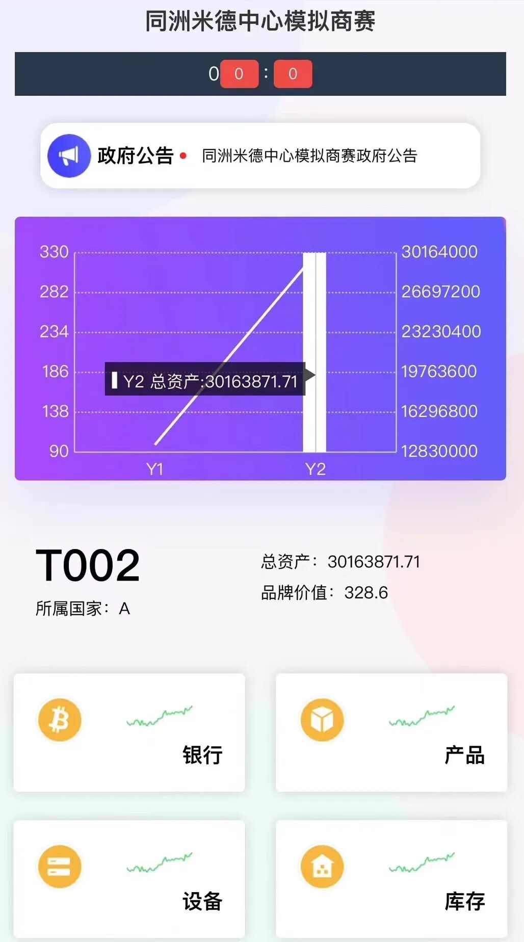 学生成长 | 老师视角看商赛，有商业更有挑战——校园商业模拟挑战赛后记插图15,香港DSE,ALEVEL,上海国际高中,DSE,DSE考试