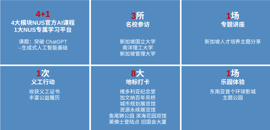 这个寒假，我们想带TICCers去这些地方走走插图32,香港DSE,ALEVEL,上海国际高中,DSE,DSE考试