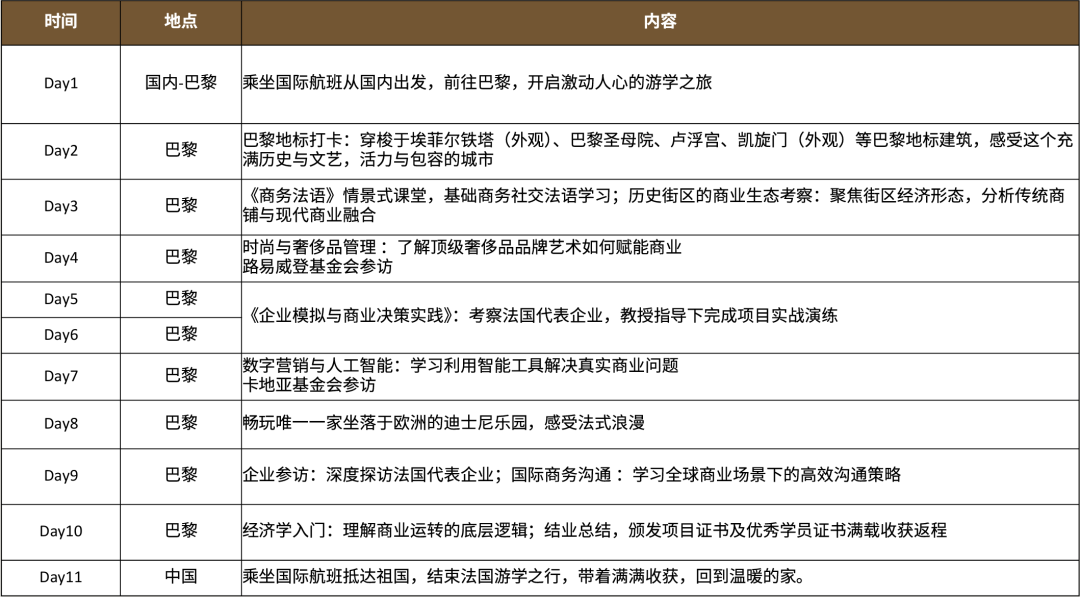 这个寒假，我们想带TICCers去这些地方走走插图8,香港DSE,ALEVEL,上海国际高中,DSE,DSE考试