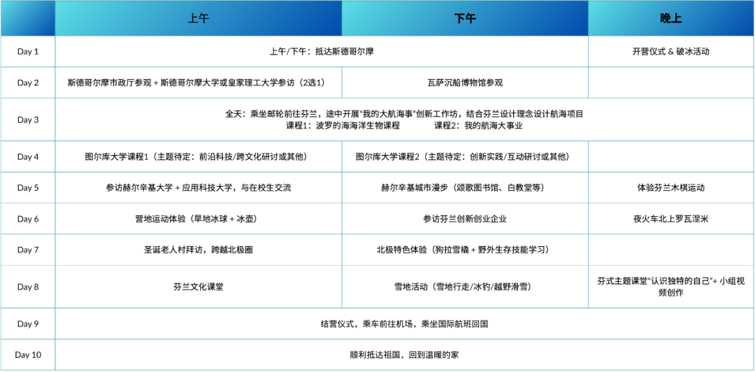 这个寒假，我们想带TICCers去这些地方走走插图14,香港DSE,ALEVEL,上海国际高中,DSE,DSE考试