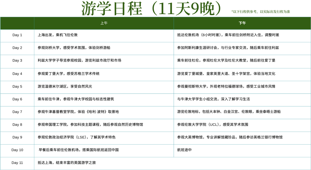 这个寒假，我们想带TICCers去这些地方走走插图5,香港DSE,ALEVEL,上海国际高中,DSE,DSE考试