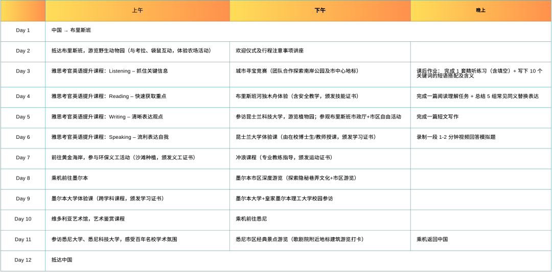 这个寒假，我们想带TICCers去这些地方走走插图24,香港DSE,ALEVEL,上海国际高中,DSE,DSE考试