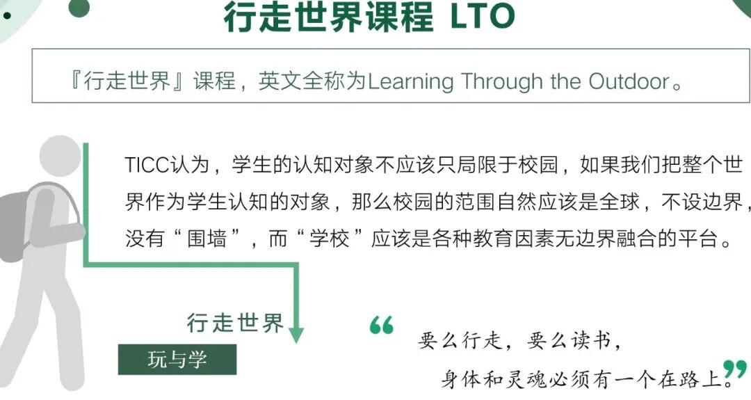 LTTO户外课堂 | 风在前，无惧！淀山湖骑行+徒步大挑战插图20,香港DSE,ALEVEL,上海国际高中,DSE,DSE考试