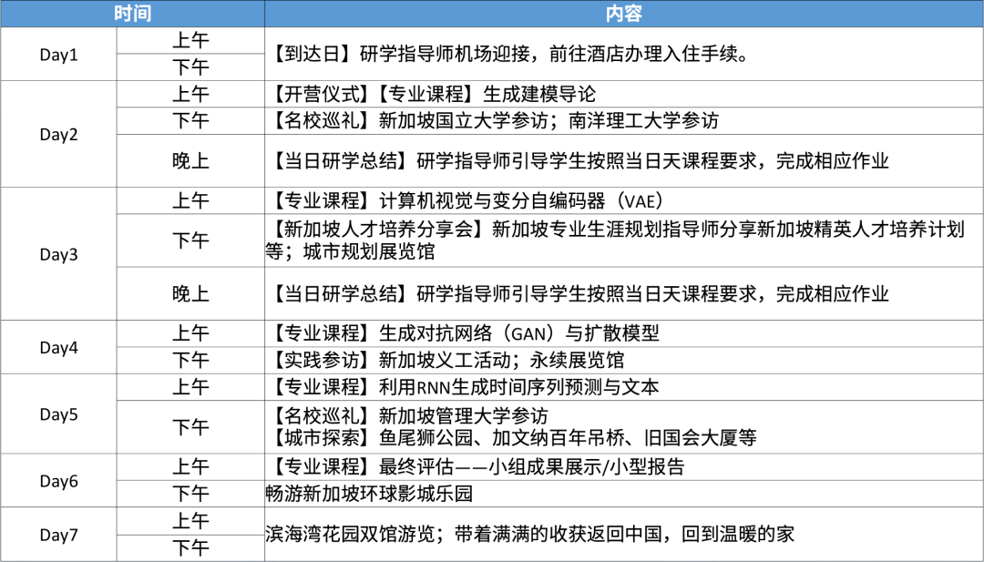 这个寒假，我们想带TICCers去这些地方走走插图38,香港DSE,ALEVEL,上海国际高中,DSE,DSE考试
