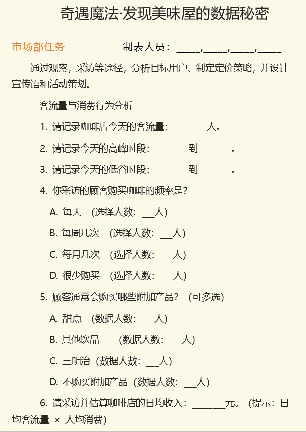 LTTO | 春日踏青手札 当LTTO彩蛋掉进童话罐插图15,香港DSE,ALEVEL,上海国际高中,DSE,DSE考试