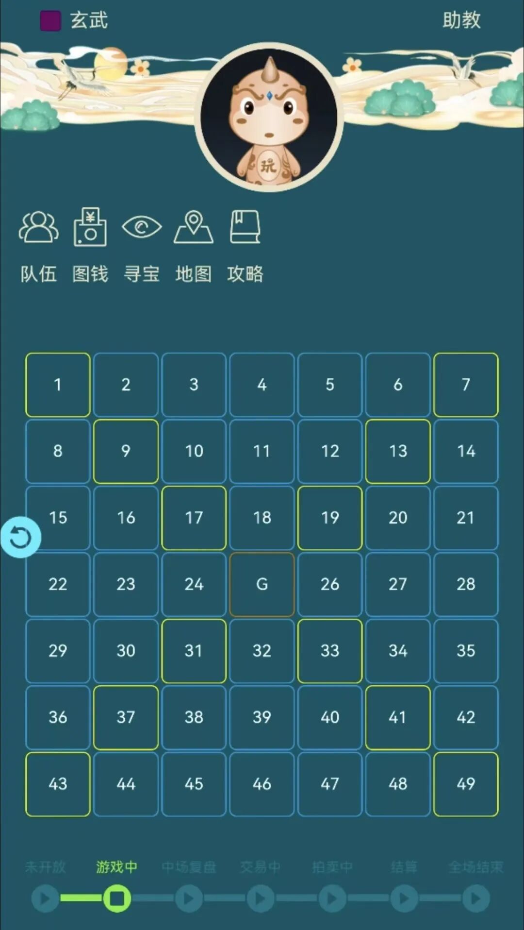 在120公顷的森林里上一堂课，是一种怎样的体验？插图10,香港DSE,ALEVEL,上海国际高中,DSE,DSE考试