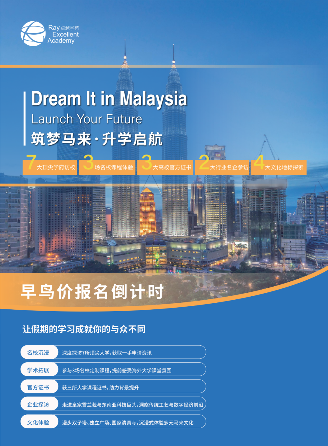 夏令营 | 当学生走出教室，世界会教给他们什么？插图14,香港DSE,ALEVEL,上海国际高中,DSE,DSE考试