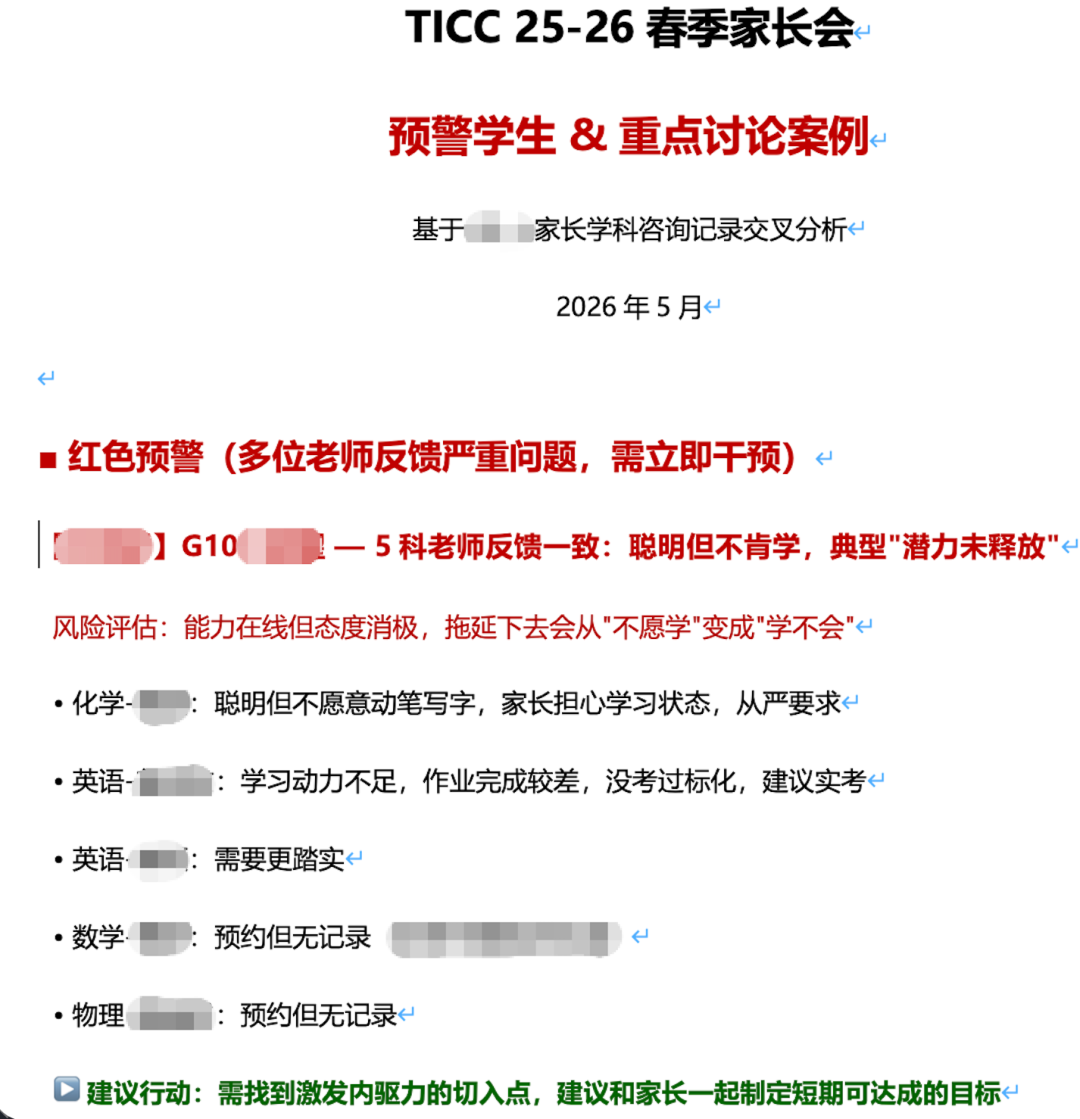 后续来了!家长会结束了,然后呢?插图8,香港DSE,ALEVEL,上海国际高中,DSE,DSE考试 后续来了!家长会结束了,然后呢?插图8,香港DSE,ALEVEL,上海国际高中,DSE,DSE考试